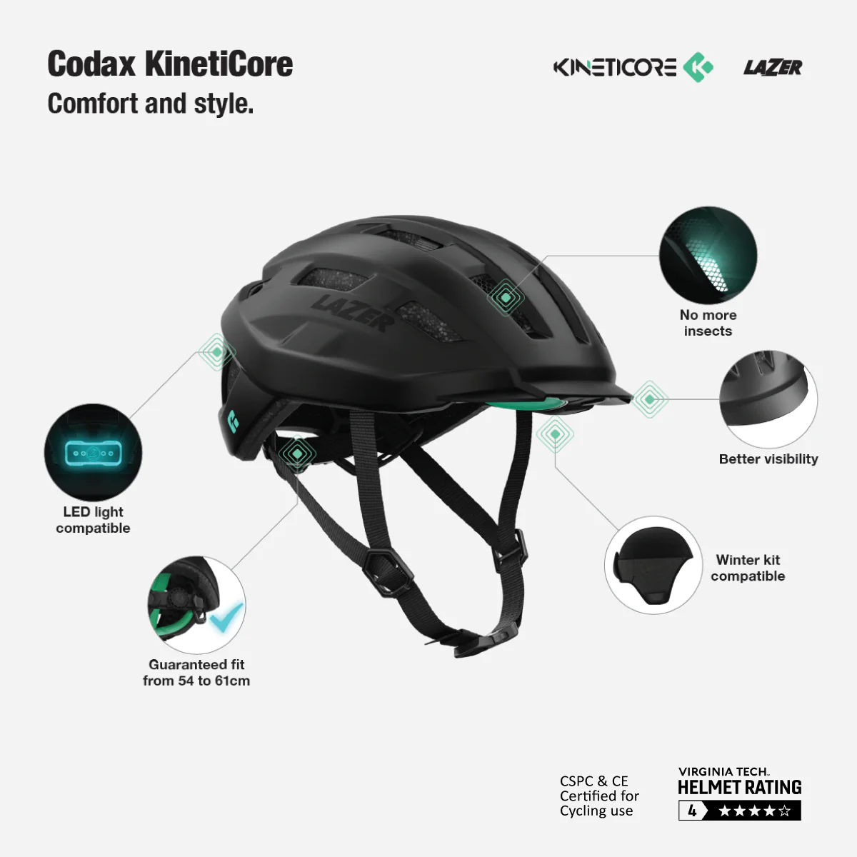 Lazer Pnut KinetiCore 2.0 Toddlers' Helmet - Flying Rocket - Image 14